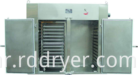 Tunnel Drying Oven